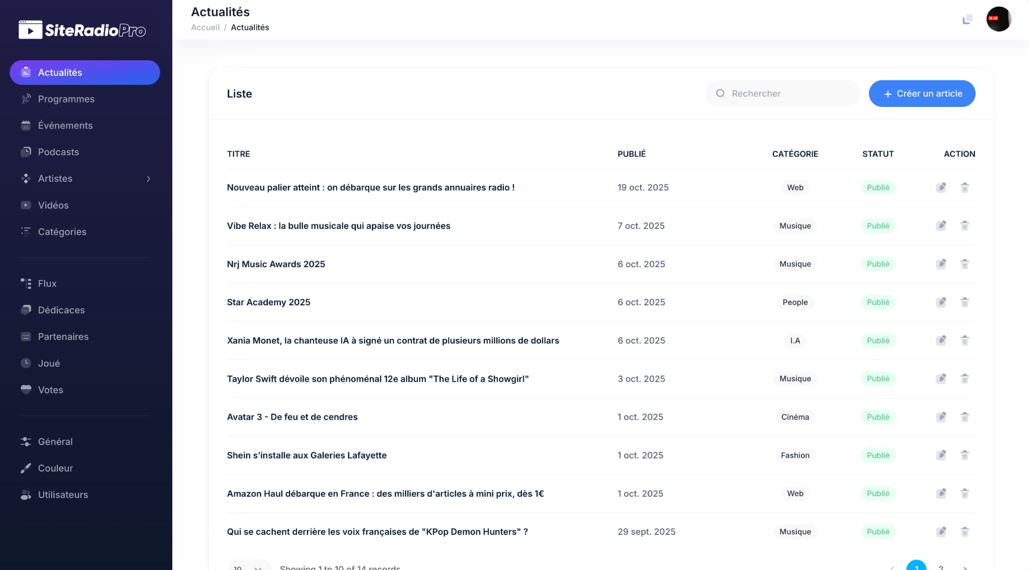 Aperçu du back office